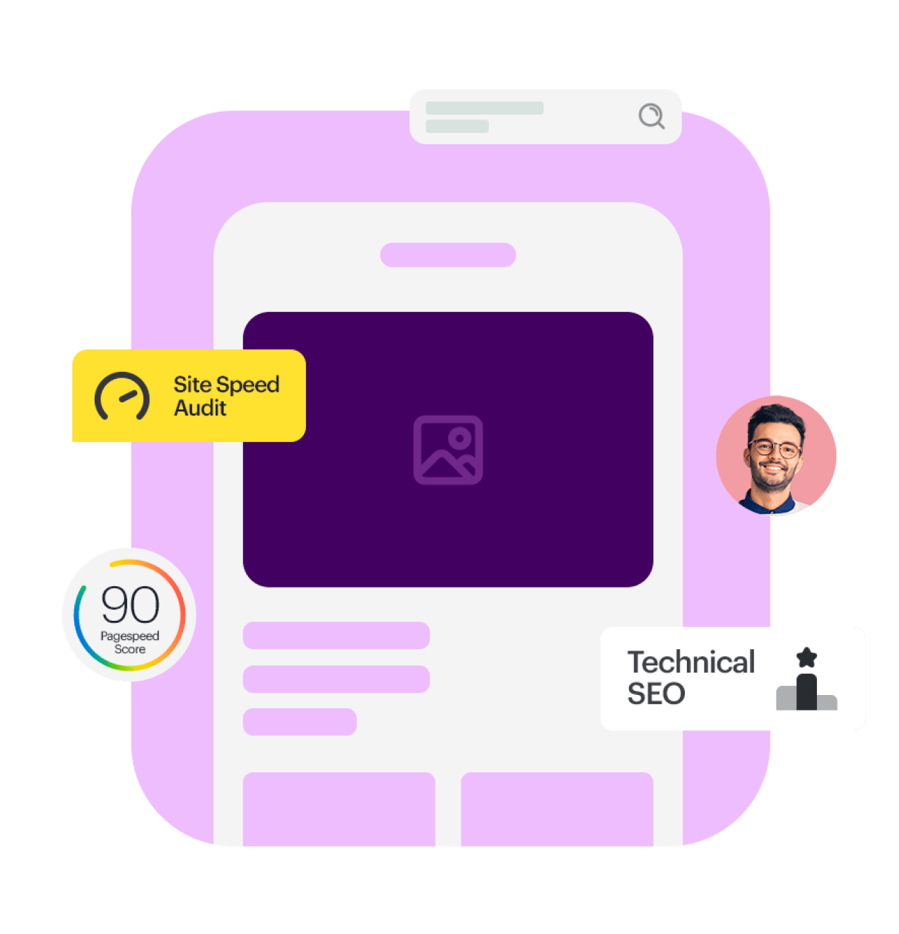 performanceoptimisation